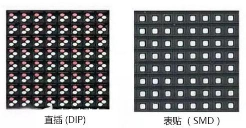 Fabricantes de pantalla