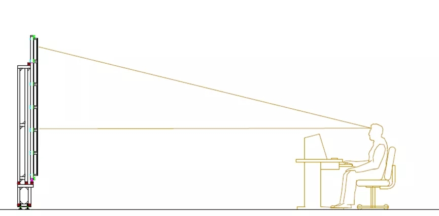 pantalla de video LED